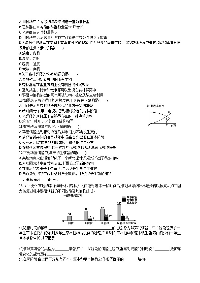 （原卷）师大附中高二生物第2页