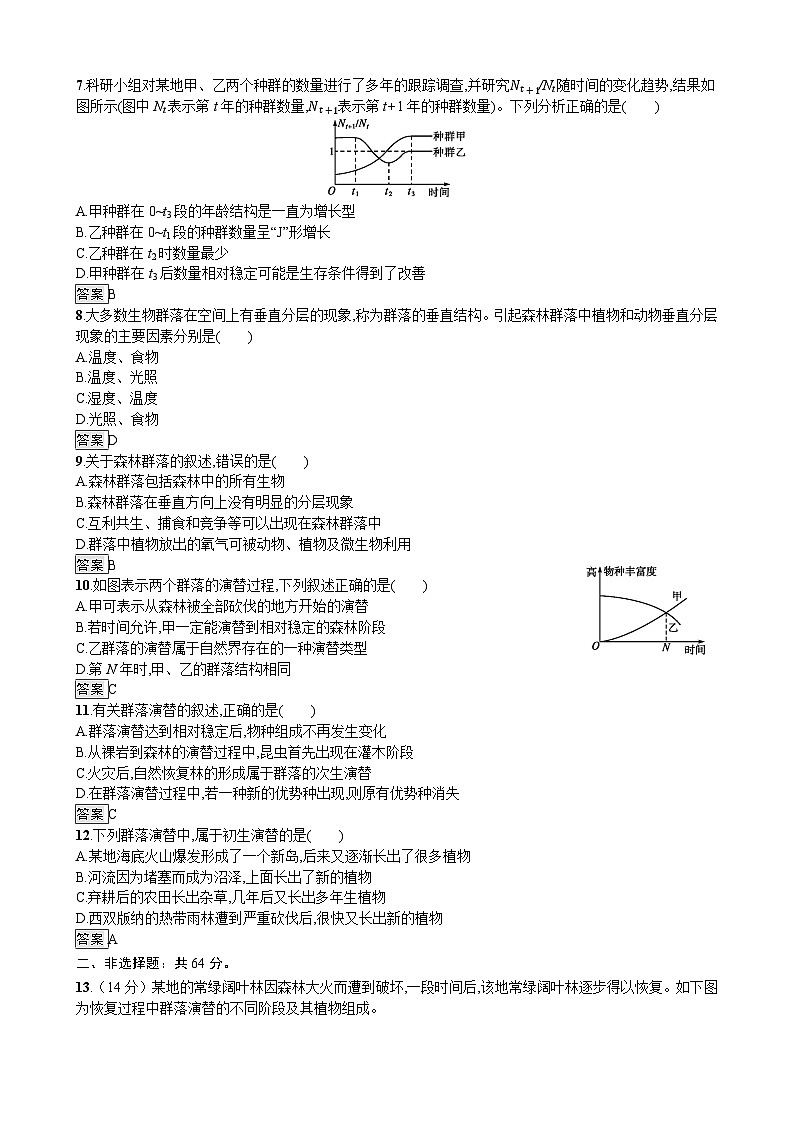 师大附中高二生物第2页