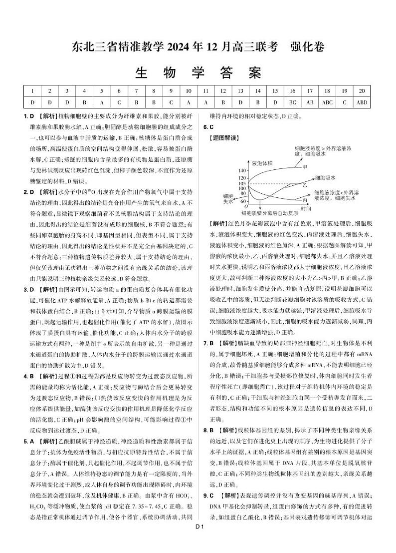 2024东北三省精准教学2024年12月高三联考 生物 强化卷 解析第1页