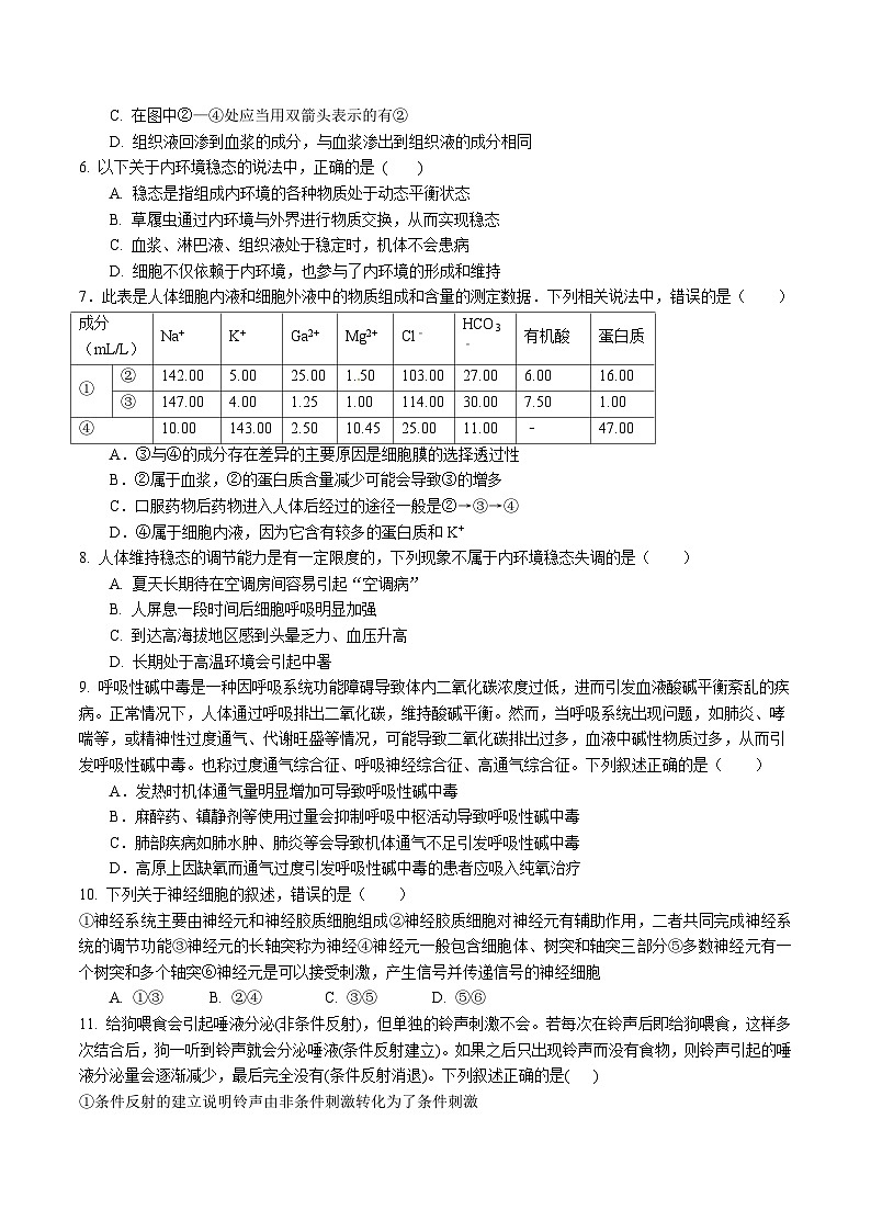 四川省眉山市仁寿县2024-2025学年高二上学期11月期中校际联考生物试题第2页