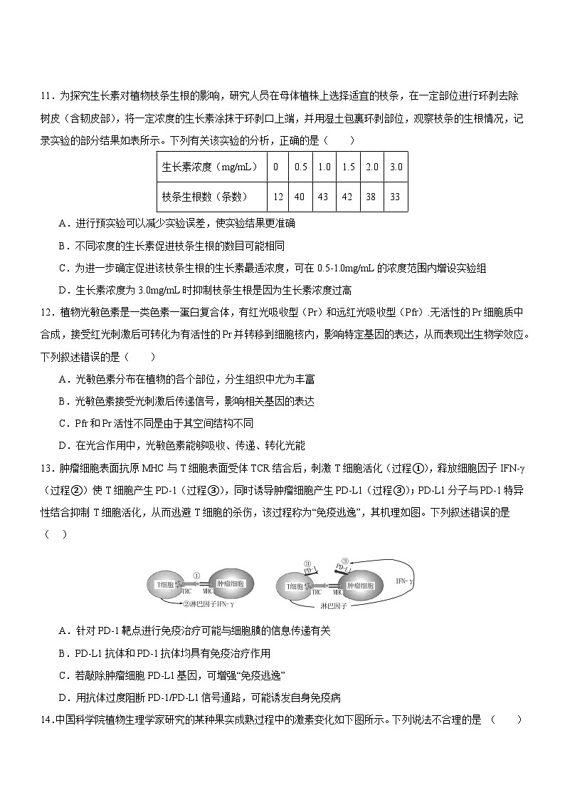 2023级高二上期半期考试生物第3页
