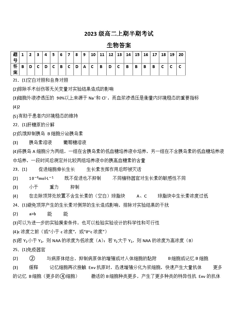 2023级高二上期半期考试生物答案第1页
