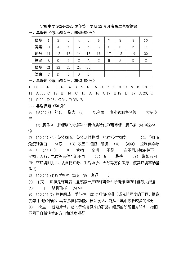高二生物答案第1页