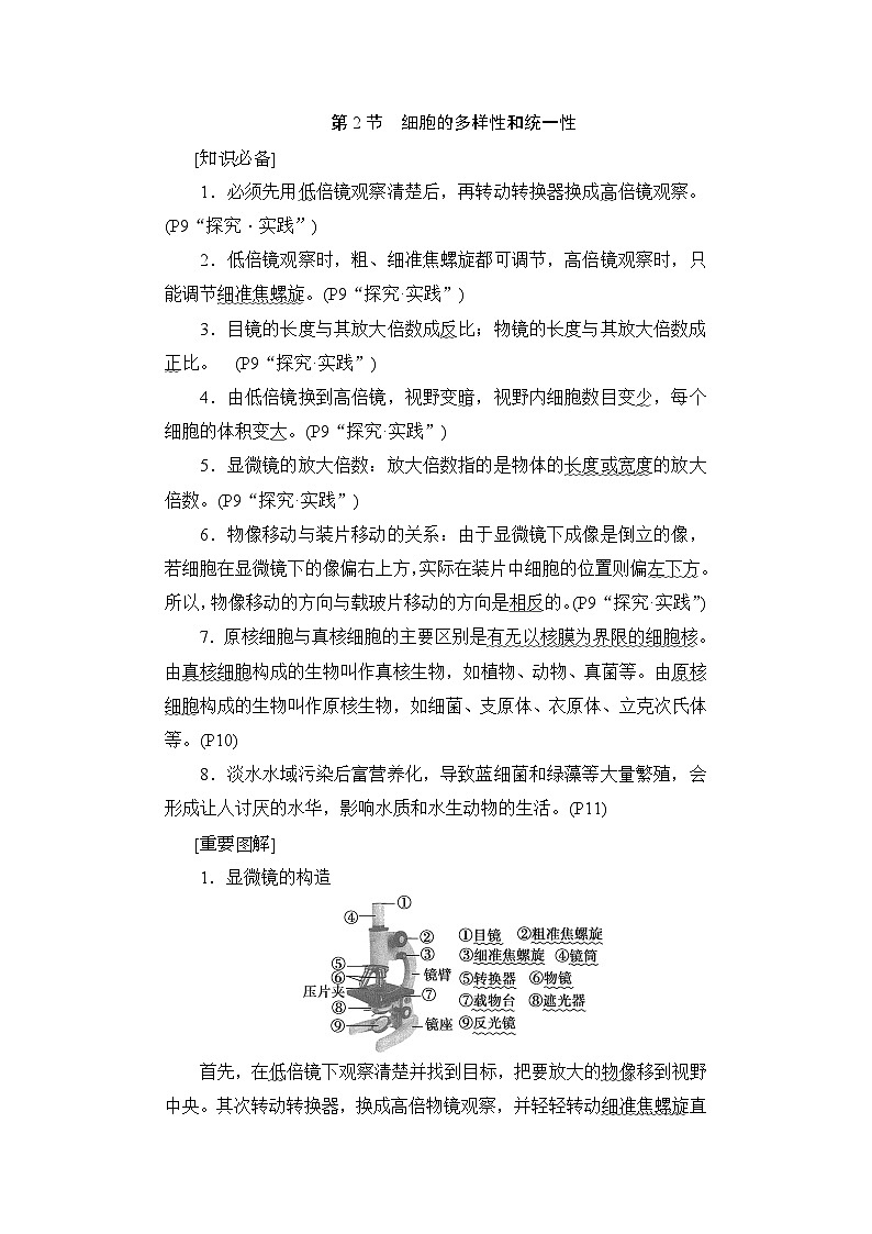 2025年高考生物一轮复习：人教版（2019）必修1、2+选择性必修1、2、3共5册知识点考点提纲汇编第2页