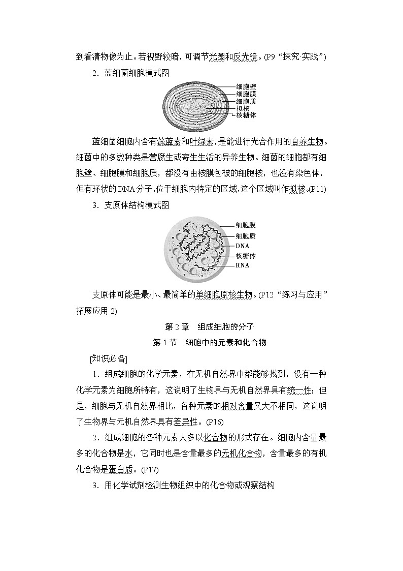 2025年高考生物一轮复习：人教版（2019）必修1、2+选择性必修1、2、3共5册知识点考点提纲汇编第3页