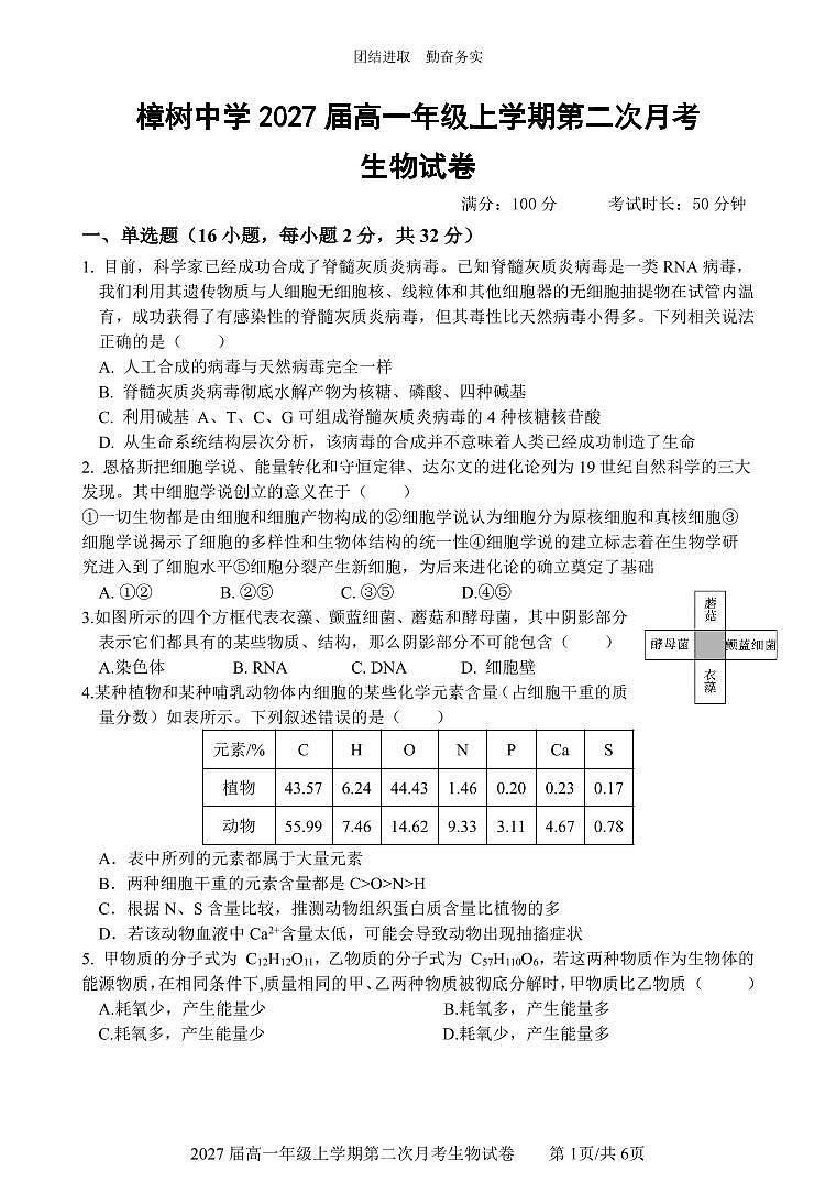 2027届樟树中学高一第二次月考生物试卷（终稿）第1页