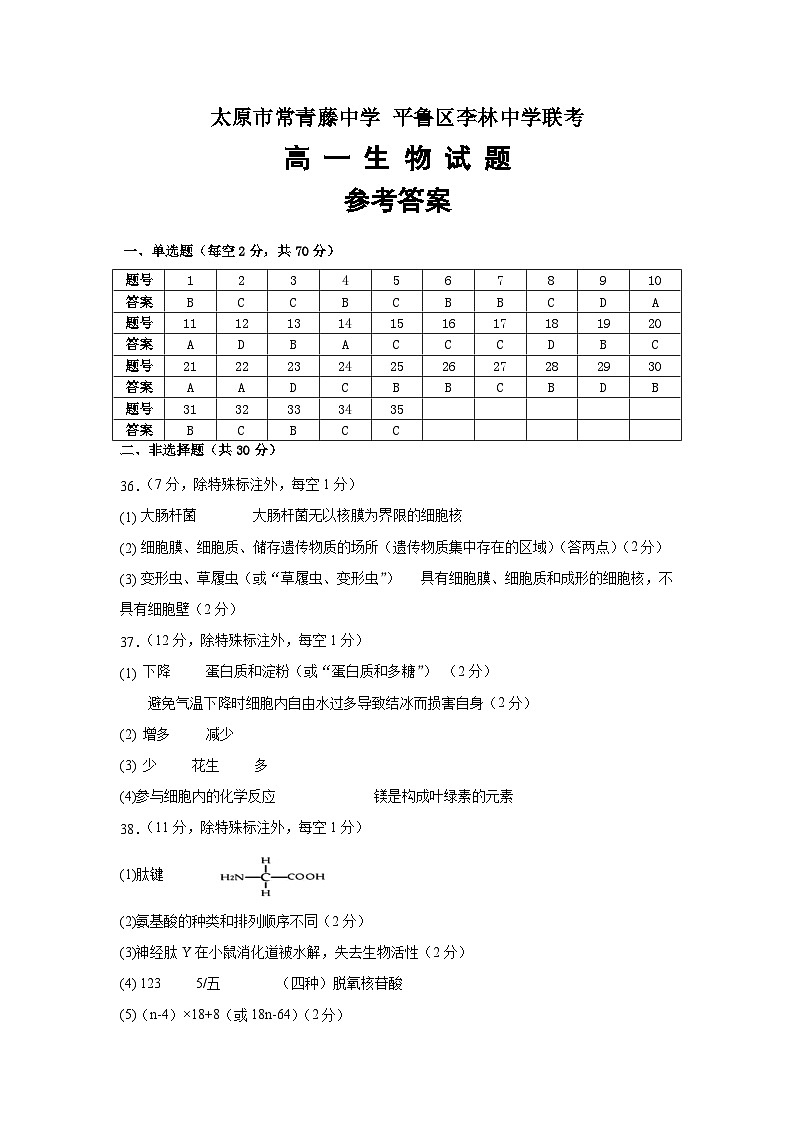 高一生物试题参考答案及评分标准第1页