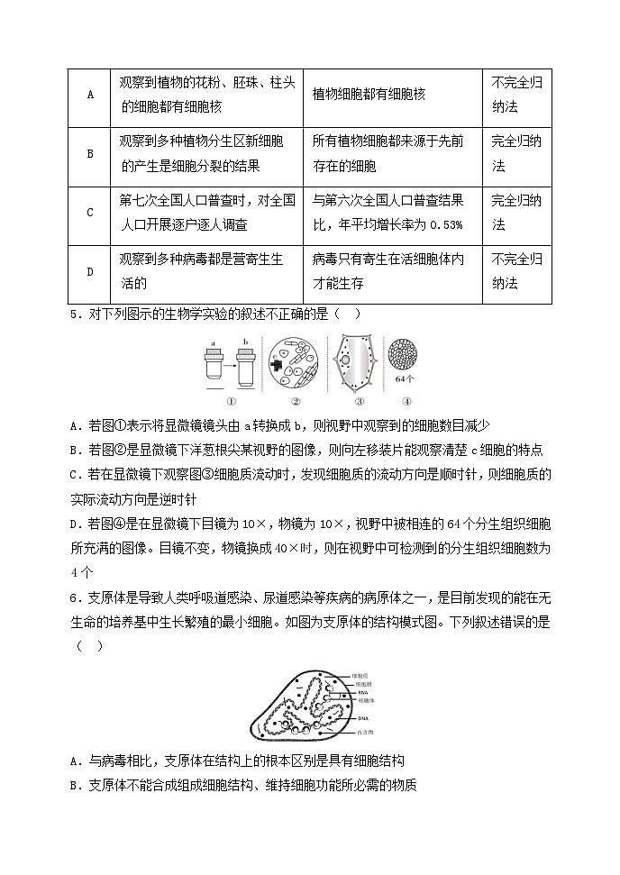 山西省太原市常青藤中学校、李林中学2024-2025学年高一上学期10月联考生物试题第2页