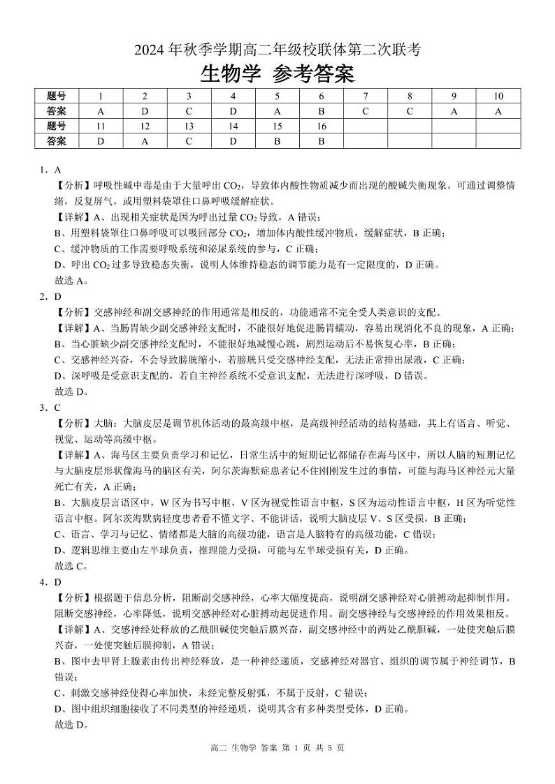 高二生物答案第1页