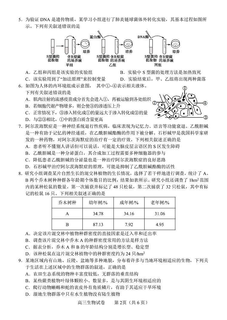 高三生物（试题）第2页