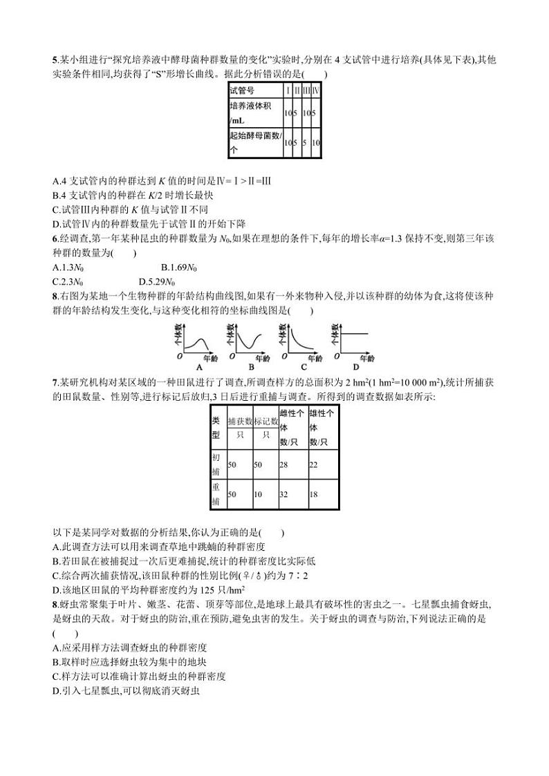 2025届甘肃省天水市第一中学高三(上)12月模拟预测生物试卷(含答案)第2页