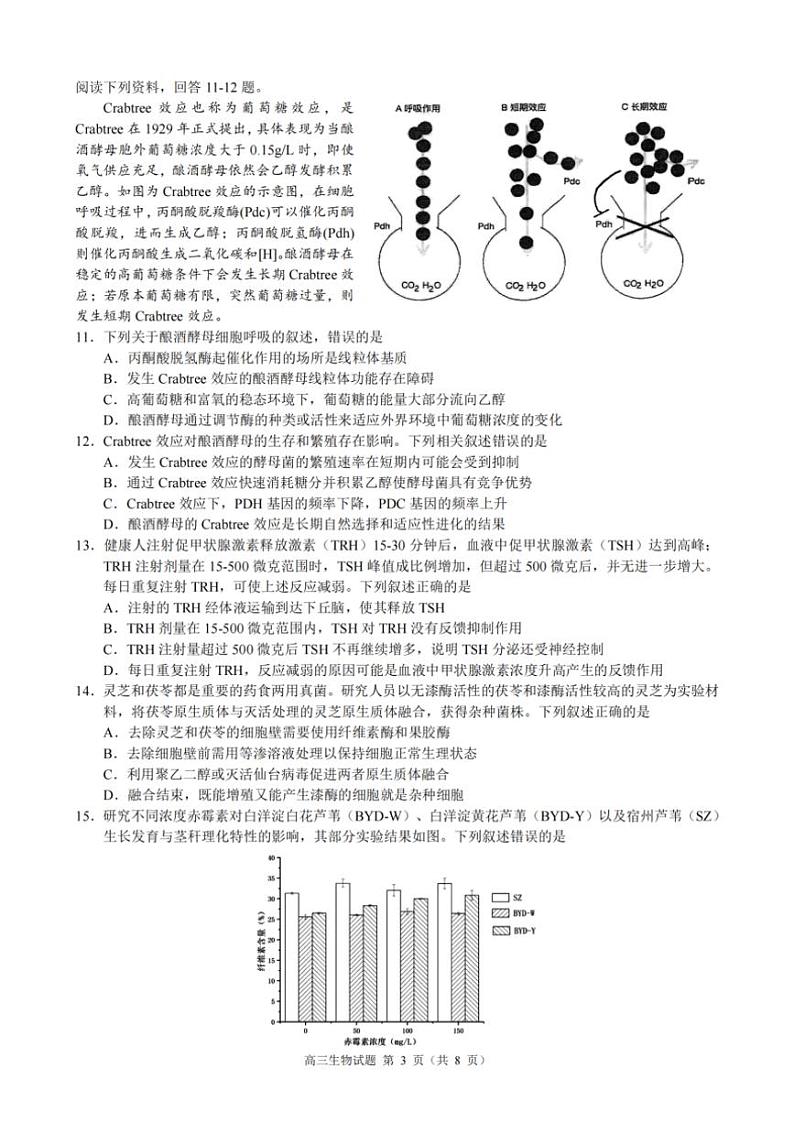 2024学年浙江省县域教研联盟高三年级(上)模拟考试生物试卷(含答案)第3页