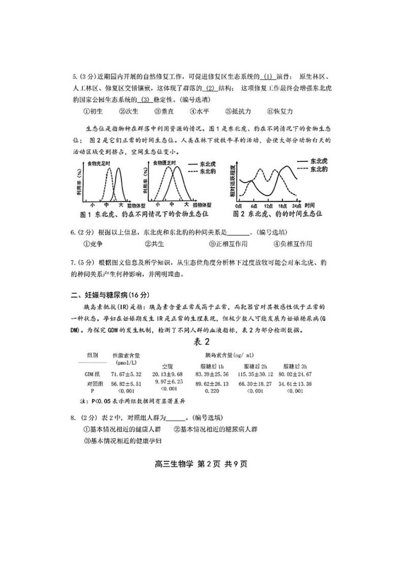 2025届上海市松江区高三(上)一模考试(期终)生物试卷(含答案)第2页