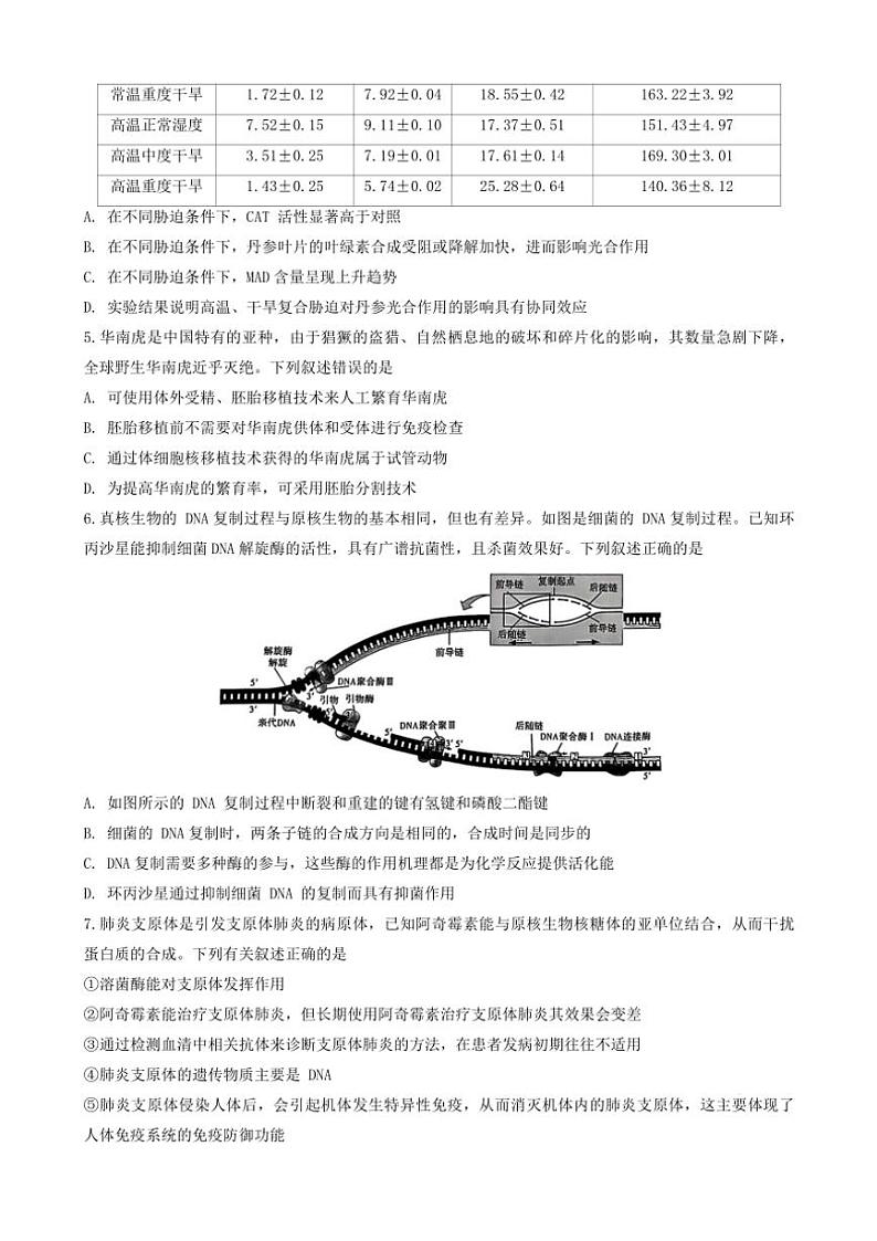 2024～2025学年湖北省冲刺新高考高三(上)高考仿真卷T8生物试卷(含解析)第2页