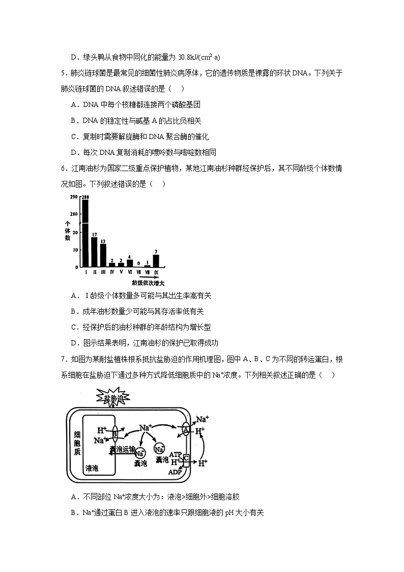 2025届浙江省县域教研联盟高三上学期模拟考试生物试题第2页