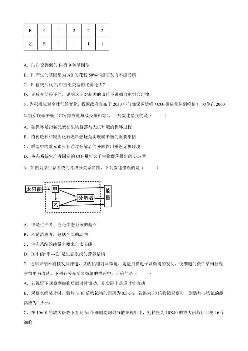 2024～2025学年甘肃省兰州市七里河区兰州西北中学高二(上)12月月考生物试卷(含答案)第2页