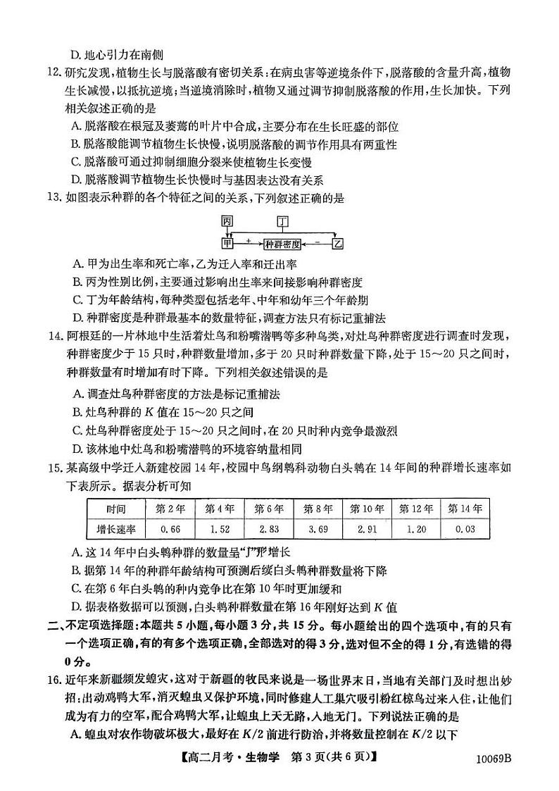 黑龙江省绥化市绥棱县第一中学2024-2025学年高二上学期12月月考生物试题第3页