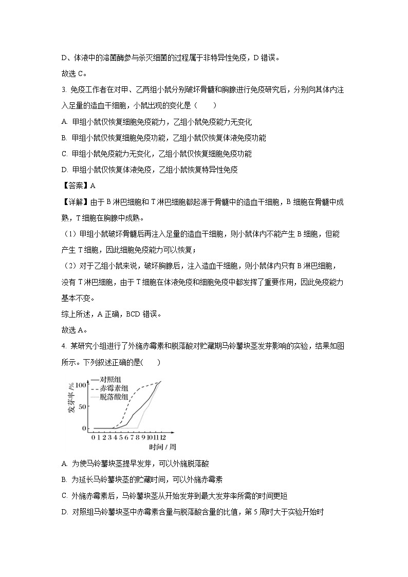 2024-2025学年甘肃省天水市高二(上)11月期中质量检测生物试卷(解析版)第2页