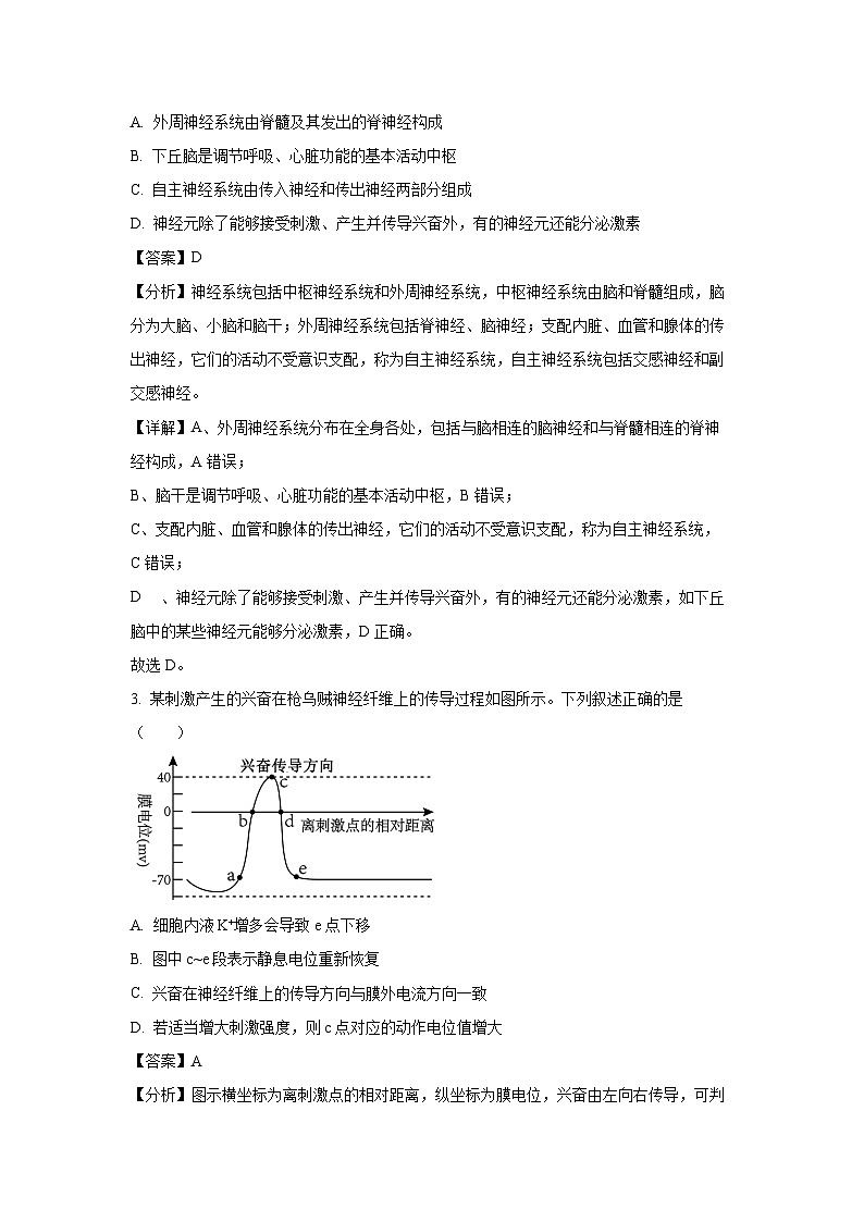 2024-2025学年江苏省盐城市高二年级七校联考高二(上)11月期中生物试卷(解析版)第2页