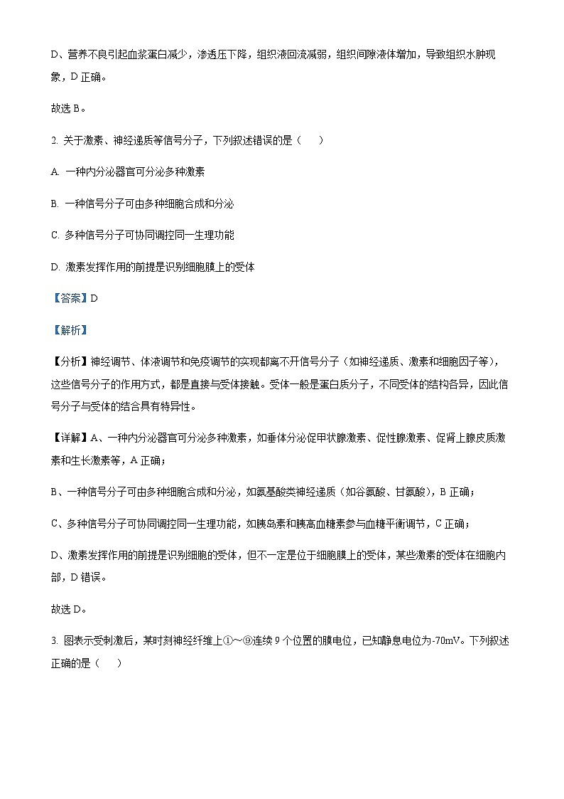 辽宁省部分重点高中2024-2025学年高二上学期11月期中考试生物试题含答案第2页