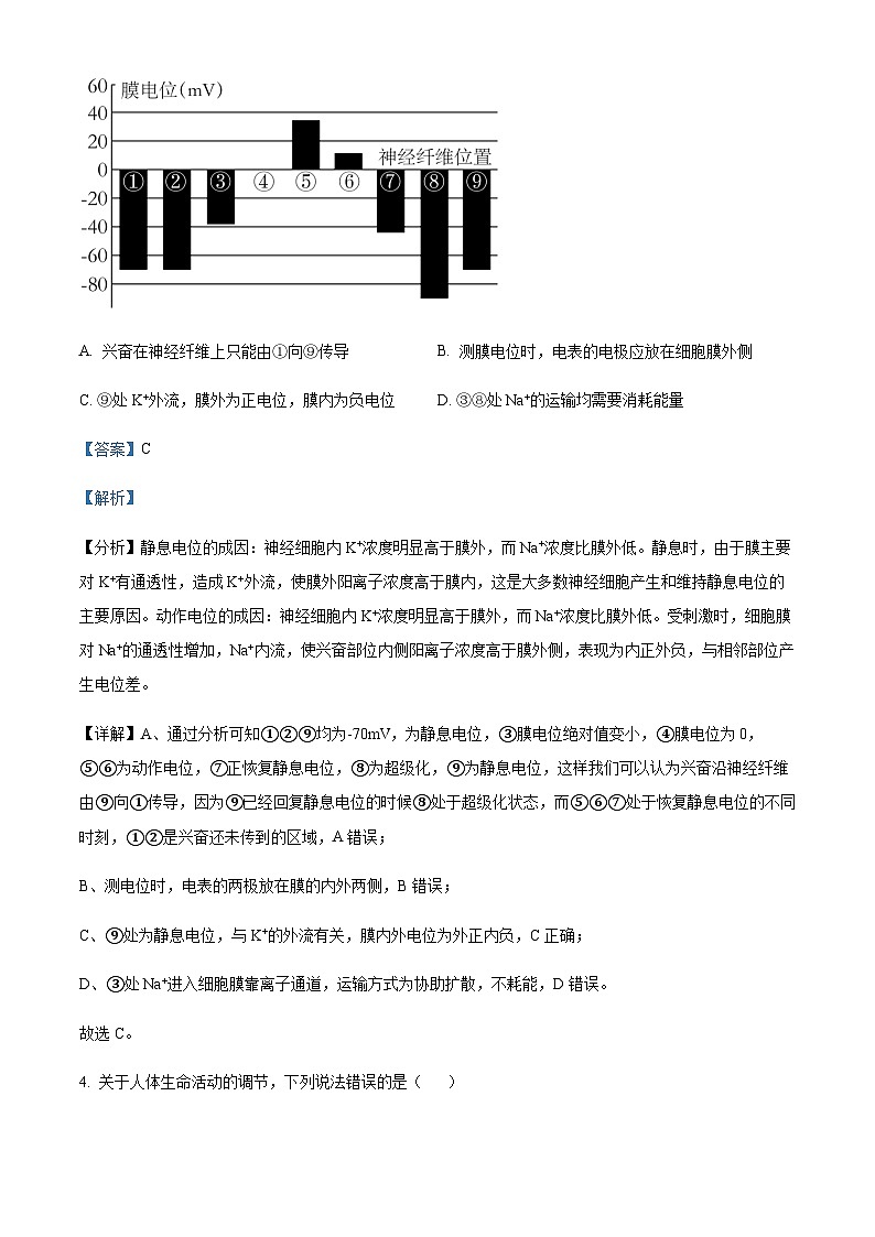 辽宁省部分重点高中2024-2025学年高二上学期11月期中考试生物试题含答案第3页