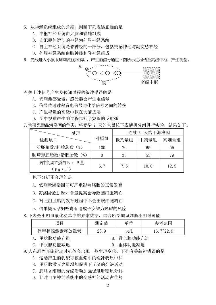 北京市第171中学2024-2025学年高二上学期期中调研生物试题第2页