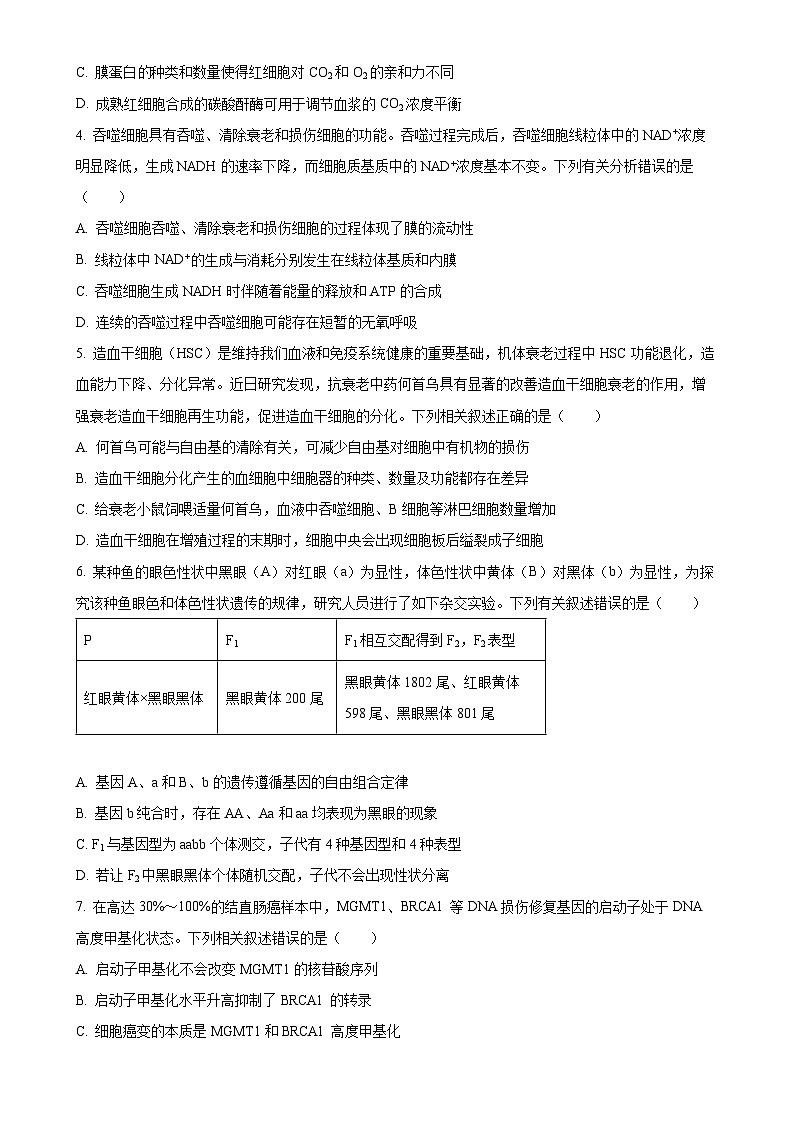 江西省萍乡市2024-2025学年高三上学期期中考试生物试题（原卷版）-A4第2页