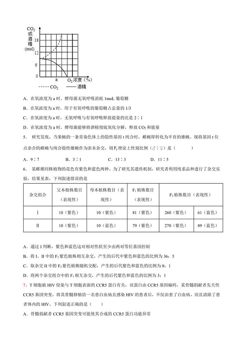 2024～2025学年甘肃省天水市武山县第一高级中学高二(上)12月月考生物试卷(含答案)第2页