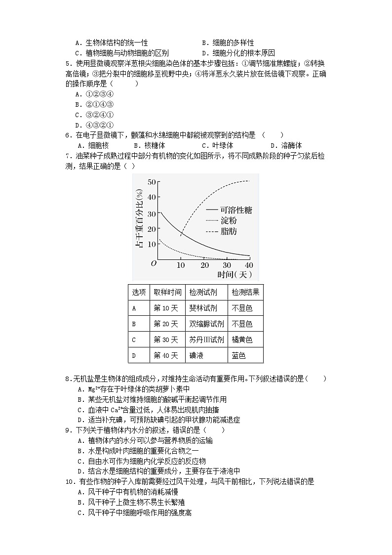 安徽省合肥市2023_2024学年高一生物上学期11月期中试题无答案第2页