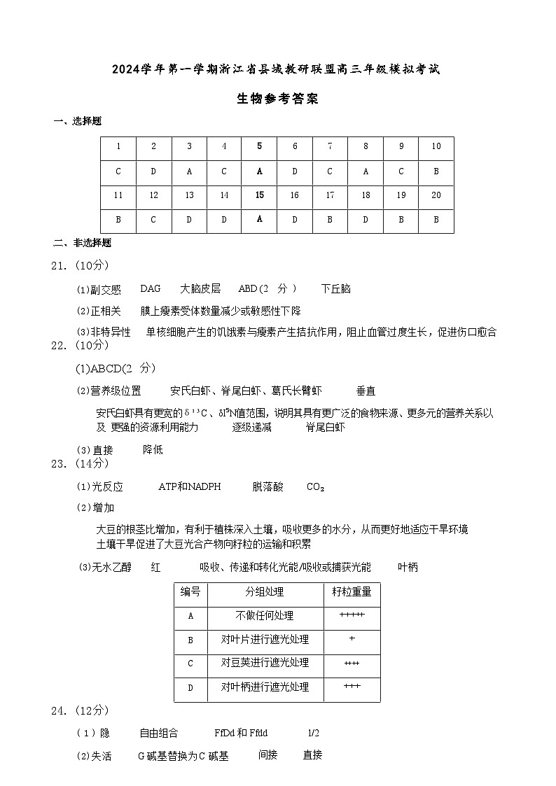 【浙江卷】浙江省县域教研联盟2024学年高三年级第一学期12月模拟联考考试（12.5-12.6）生物试卷答案第1页