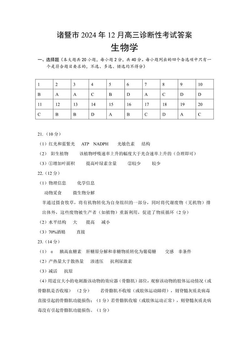诸暨市高三诊断性考试答案第1页
