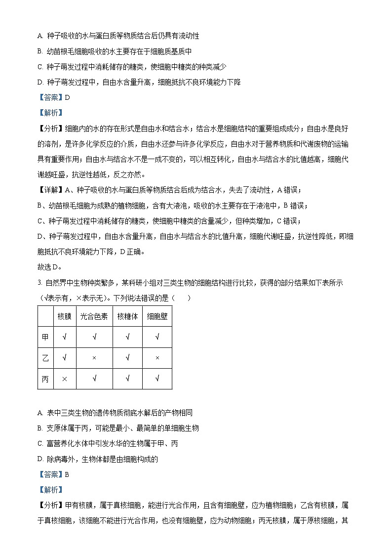 山东省昌邑市2024-2025学年高一上学期期中考试生物试题（解析版）-A4第2页