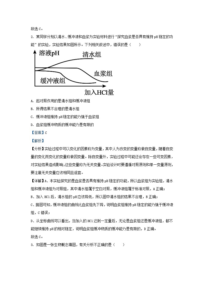 天津市河西区2023_2024学年高二生物上学期期中试题含解析第2页