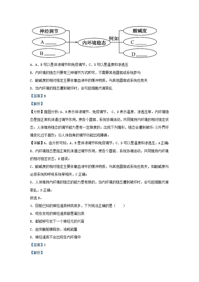 天津市河西区2023_2024学年高二生物上学期期中试题含解析第3页