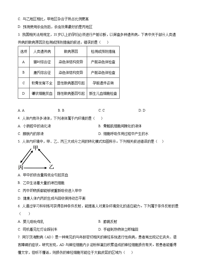 重庆市万州第三中学等50多校2024-2025学年高二上学期期中考试生物学试卷 Word版无答案第2页