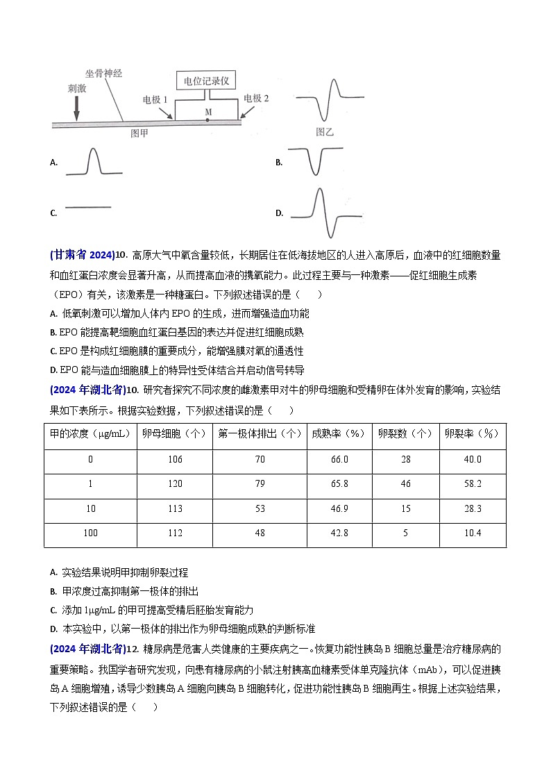 专题12 神经-体液调节【真题汇编】2024年高考生物真题和模拟题分类汇编(学生卷）第3页