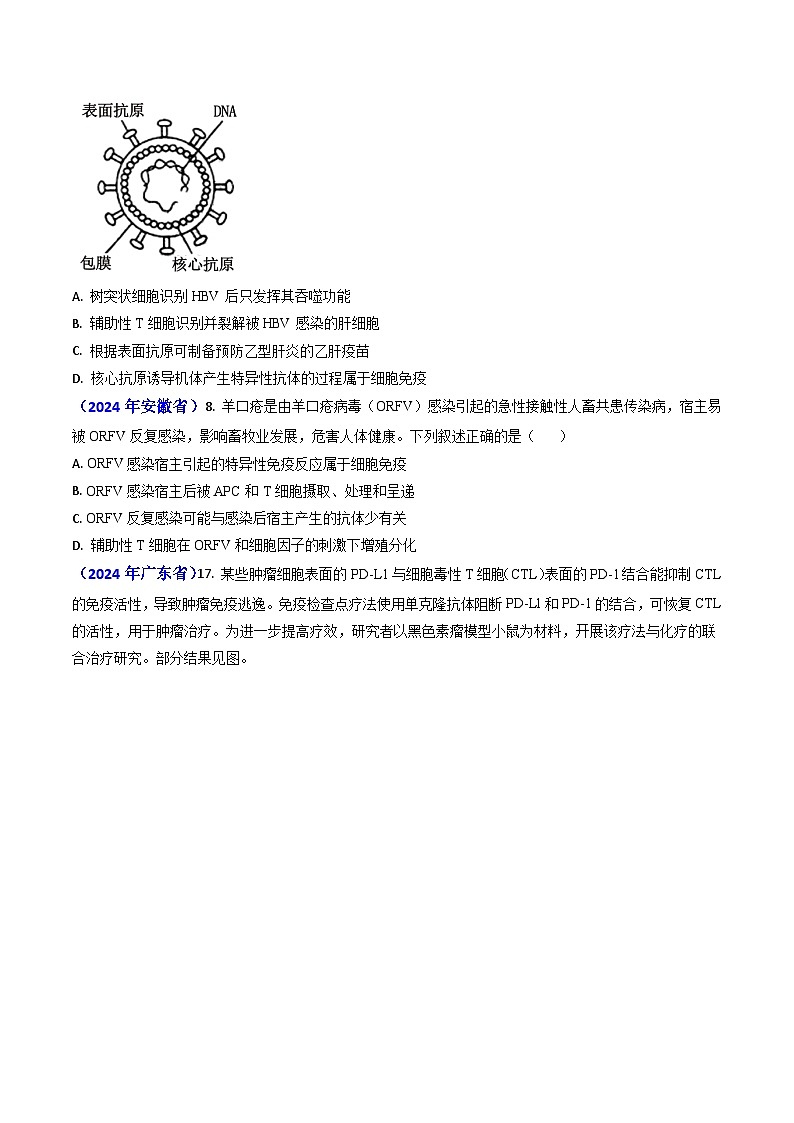 专题13 免疫调节【真题汇编】2024年高考生物真题和模拟题分类汇编(学生卷）第3页