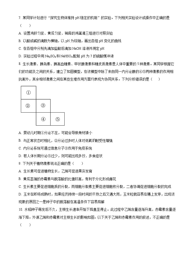湖北省咸宁市崇阳县第二高级中学2024-2025学年高二上学期11月期中生物试题（原卷版）-A4第3页