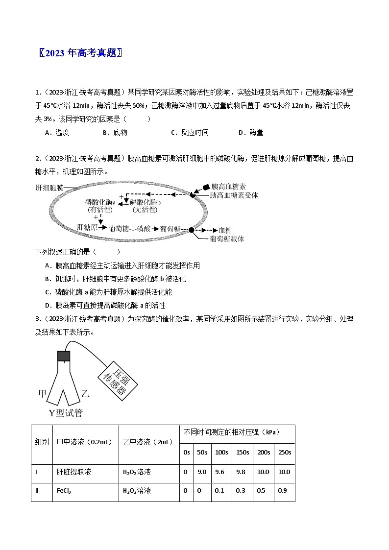 专题04 酶和ATP（原卷卷）第2页
