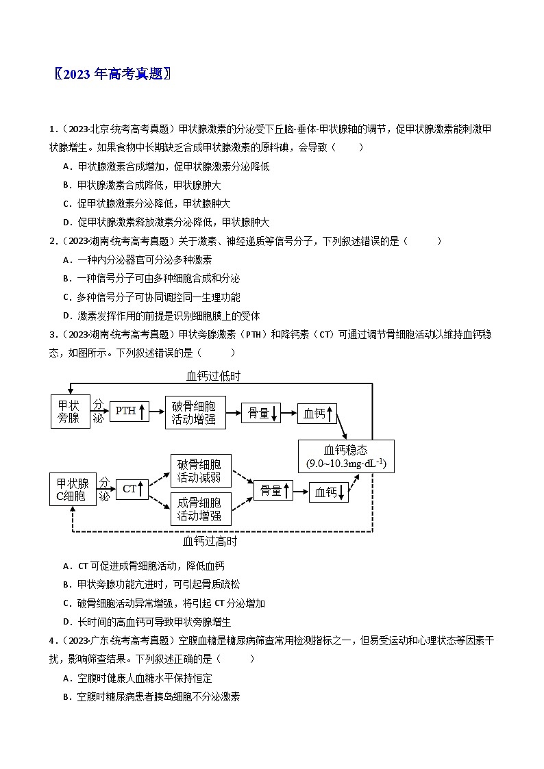 专题18 体液调节（原卷卷）第2页