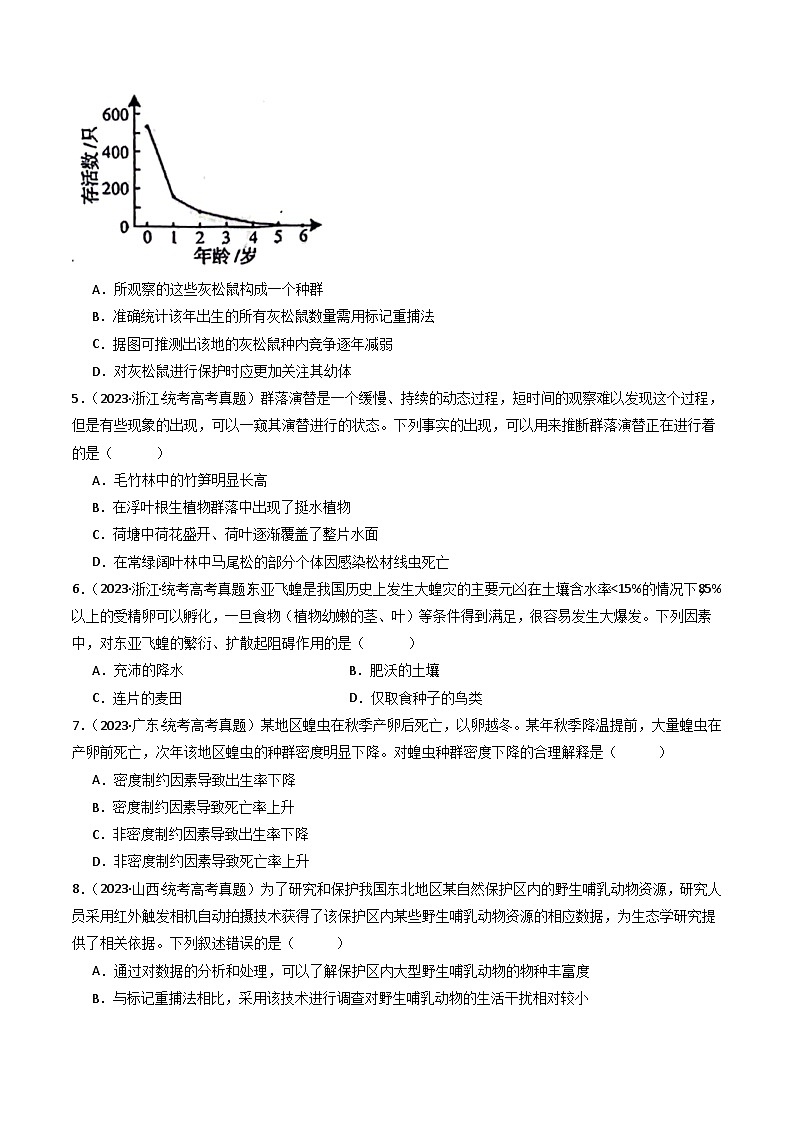 专题21 种群、群落（原卷卷）第3页