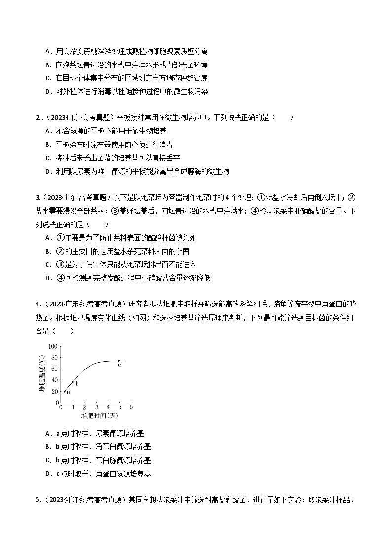 专题23 发酵工程（原卷卷）第2页