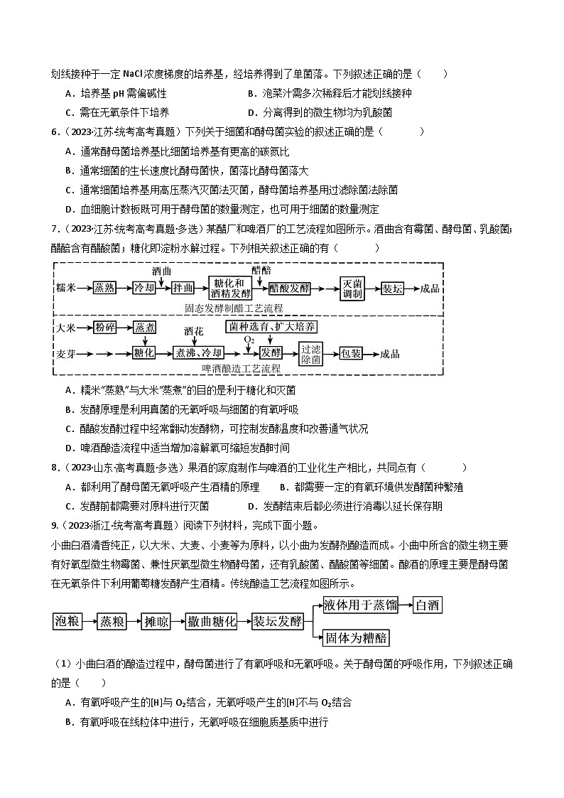 专题23 发酵工程（原卷卷）第3页