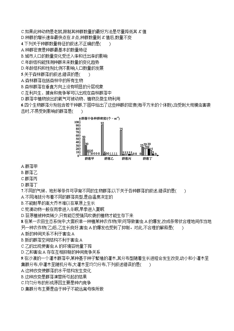 甘肃省兰州第一中学2024-2025学年高三上学期11月月考生物试卷（Word版附答案）第2页
