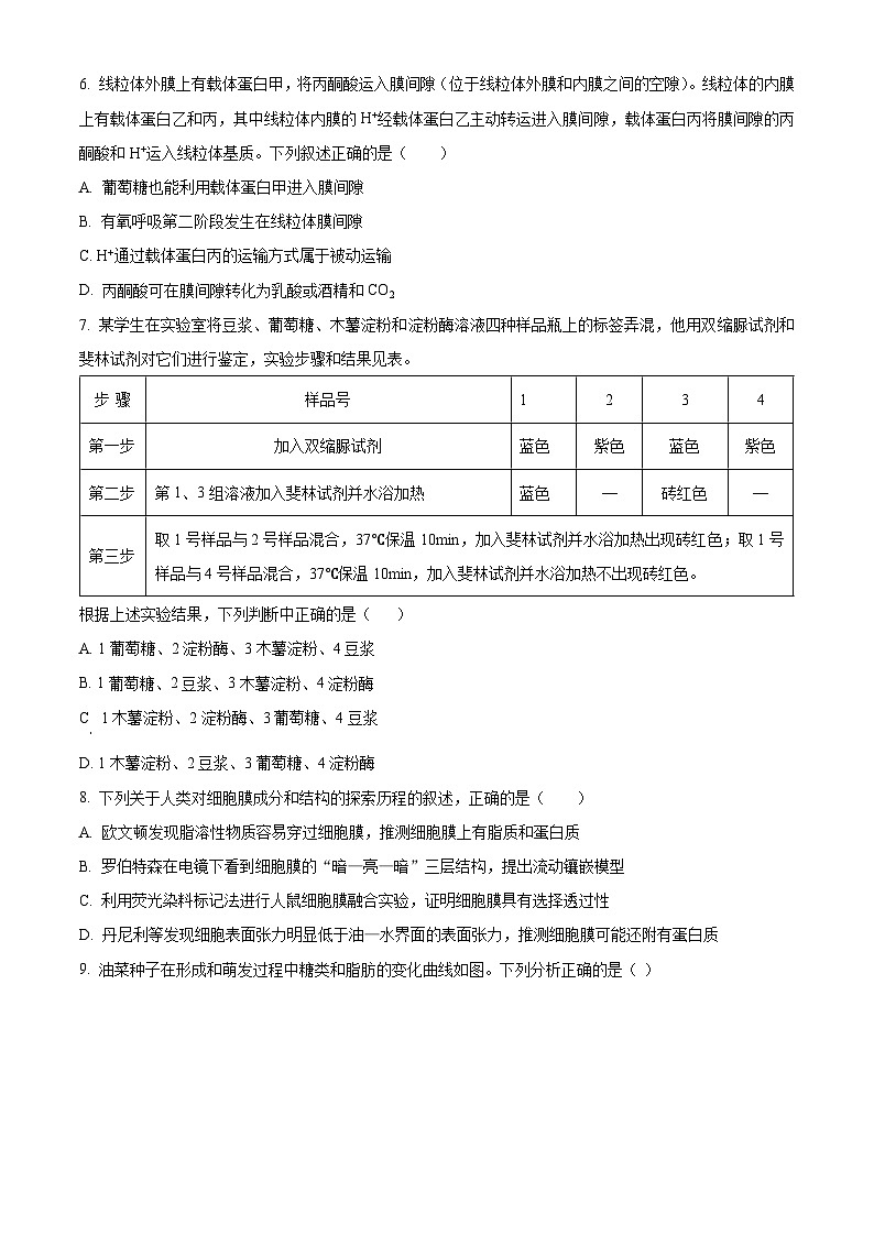 黑龙江省佳木斯第一中学2023-2024学年高三下学期第一次调研考试生物试卷 Word版无答案第3页