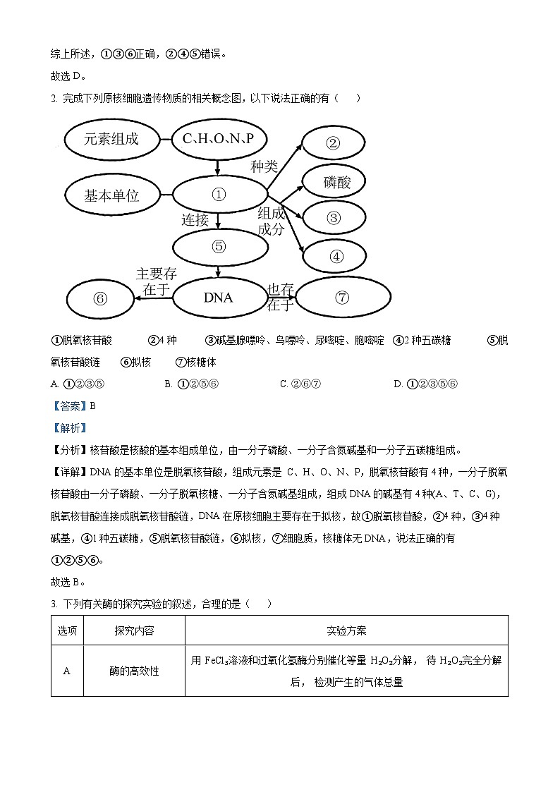 黑龙江省佳木斯第一中学2023-2024学年高三下学期第一次调研考试生物试卷 Word版含解析第2页