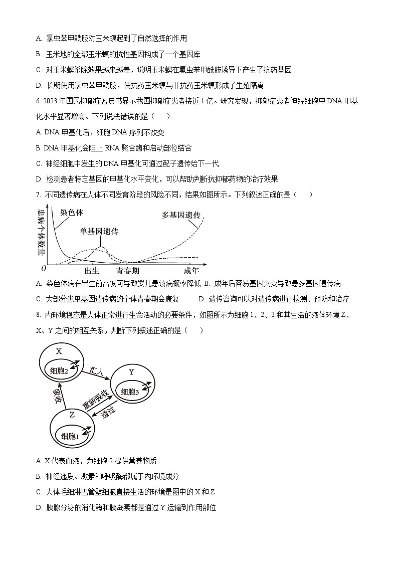 浙江省丽水市五校高中发展共同体2024-2025学年高二上学期11月期中考试生物试题 Word版无答案第2页