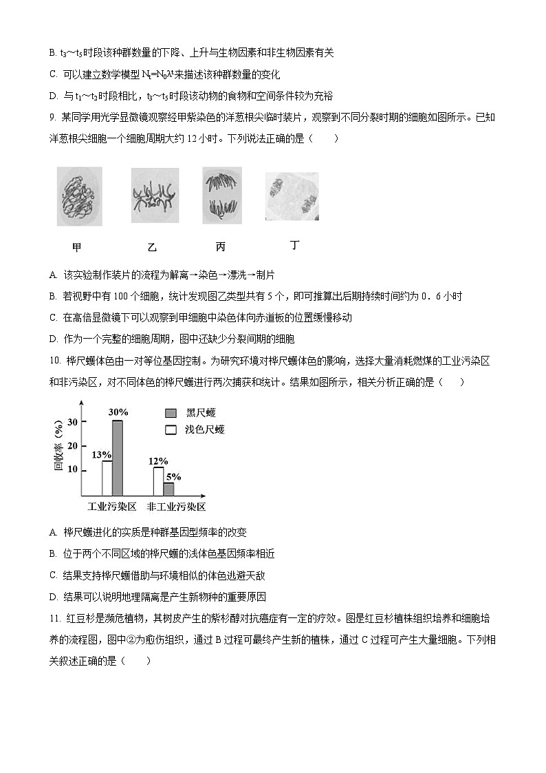 浙江省宁波市余姚中学2024-2025学年高二上学期期中考试生物试题 Word版无答案第3页