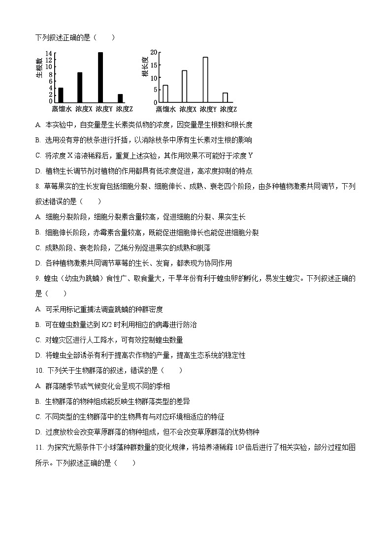 江苏省连云港市灌南县2024-2025学年高二上学期11月期中生物试题  Word版无答案第3页