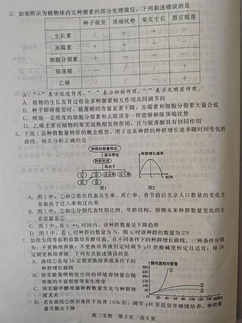 河北省张家口市尚义县第一中学等校2024-2025学年高二上学期12月月考生物试题第2页